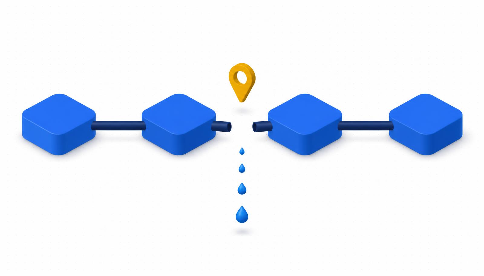 Isometric diagram of a lead pipeline with a gap where jobs leak out between stages