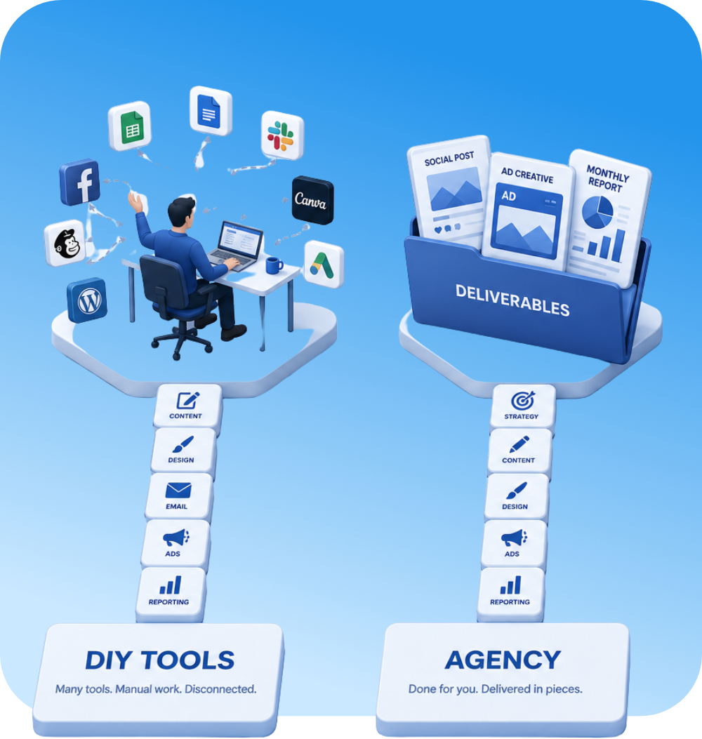 Isometric comparison of DIY tools — many disconnected apps and manual work — versus an agency that delivers assets in pieces